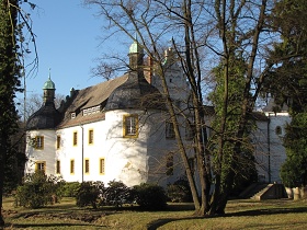 Quelle: Schrey/Wagner